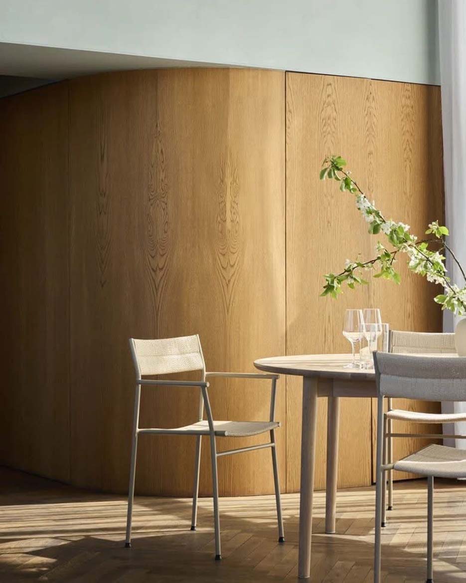 כסאות אוכל מעוצבים, ניהול תוכן בעיצוב פנים